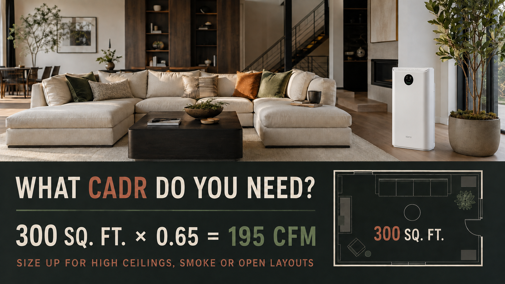What Size Air Purifier Do I Need? A Simple Room Size and CADR Guide