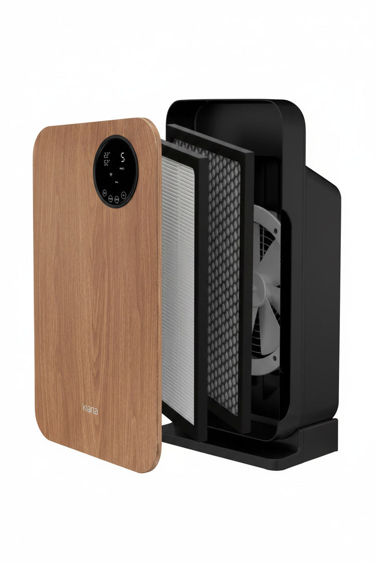 <h2>The Science Behind Our Purifiers</h2>